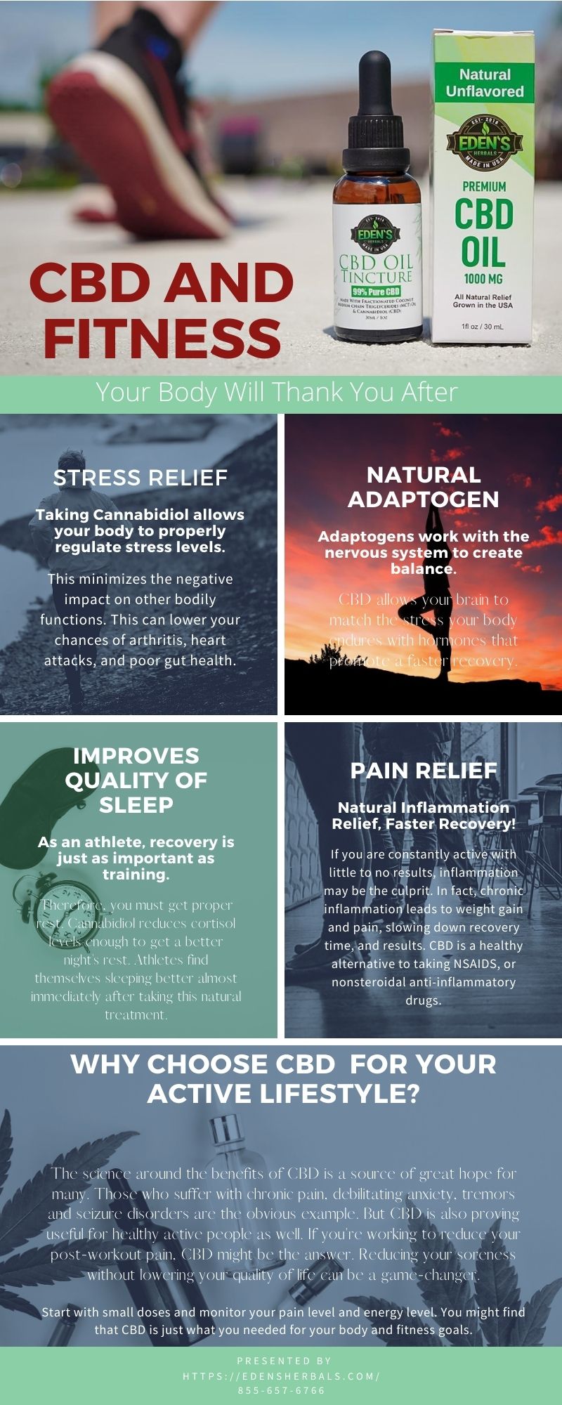 Infographic about the benefits of CBD and fitness
